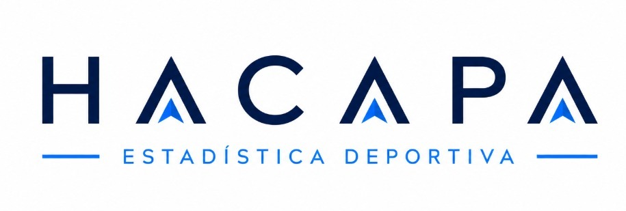 Logo Hacapa Estadística Deportiva