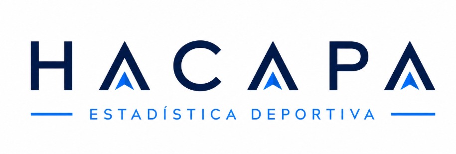 Hacapa — Estadística Deportiva